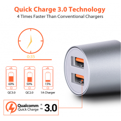 Ładowarka Samochodowa 2x USB QC 3.0/3.0 Qualcomm